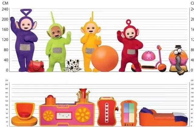 巨型安哥拉兔的八大生活习性，安哥拉兔是最大的兔子吗（你见过最大的兔子有多大）