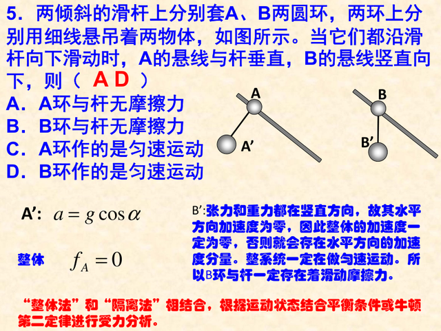 常见的力有哪些，常见的力分为几种（高中物理：常见几种力考点总结）