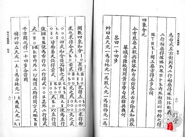 天元术是哪个数学家发明的，天元术是近代数学家谁发明的（我们祖先那些领先世界的数学成就）