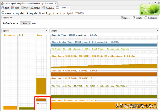 dmp文件怎么打开，ps的dmp文件怎么打开（JDK常用监控指令和监控工具及OutOfMemory异常分析）
