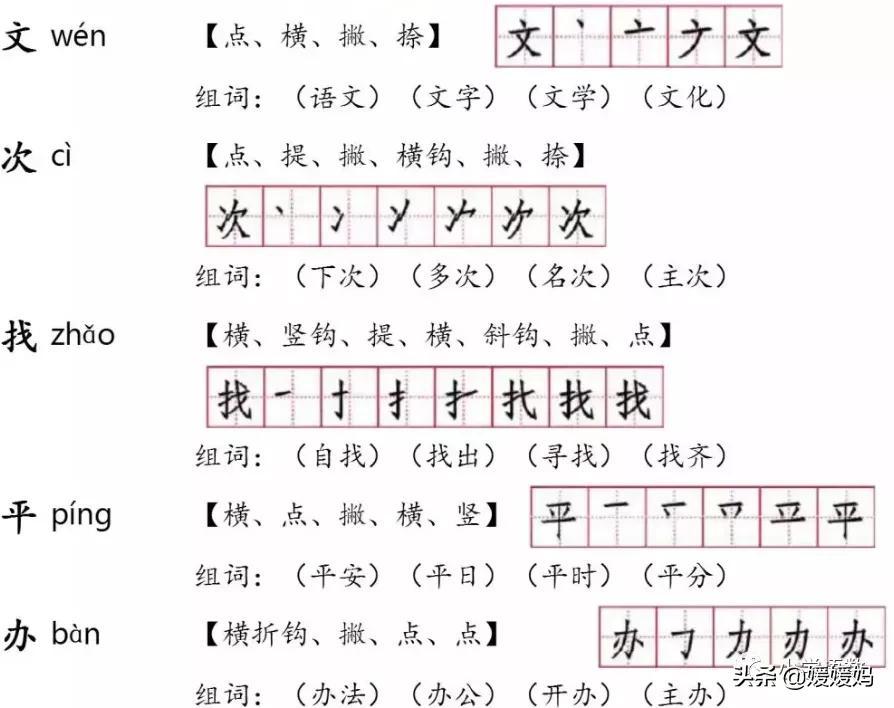 的部首是什么(偏旁部首顺序)插图(3)