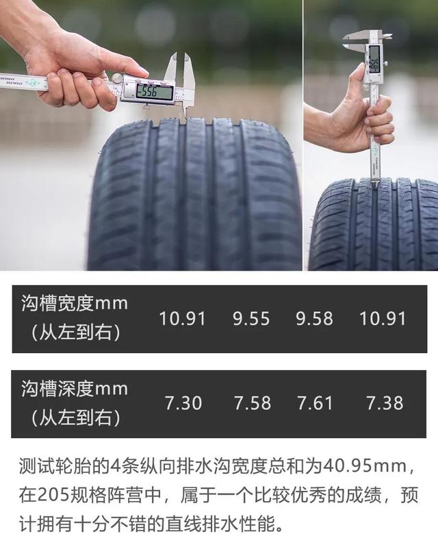 固特异久乘轮胎怎么样，我也算登上了月球