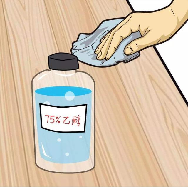 氯仿反应是什么，酒精和84消毒液，你用对了吗