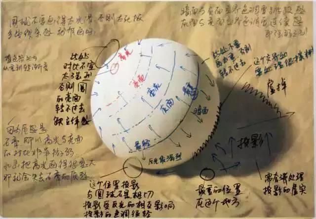 几何图形素描(几何结构图片大全图解)