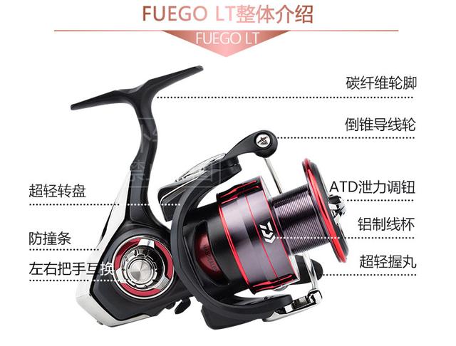 鱼线轮怎么用，绕线轮的质量为4.0kg,绕对称轴的转动惯量（矶钓新手入门篇之四——纺车轮）