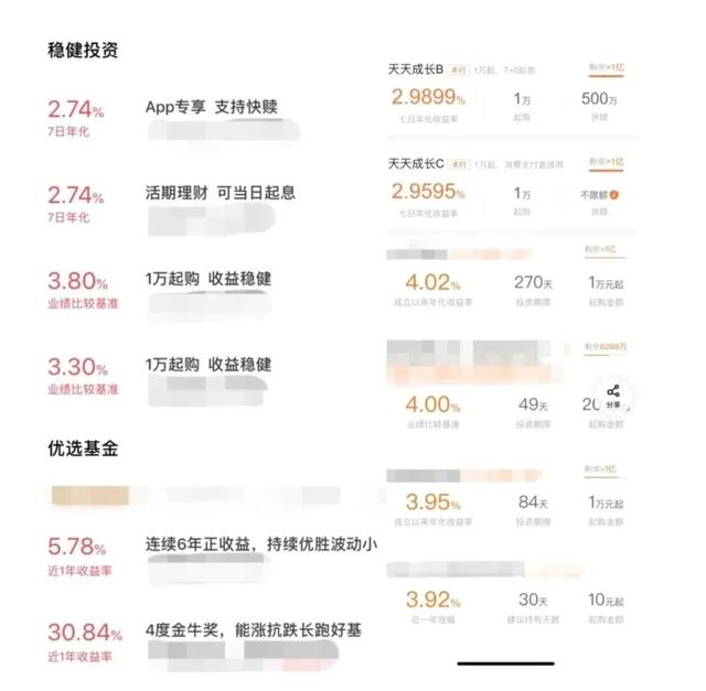 私募基金收益率表述，私募基金收益率表述為？