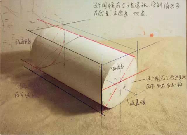 几何体是什么意思，素描几何体结构详解