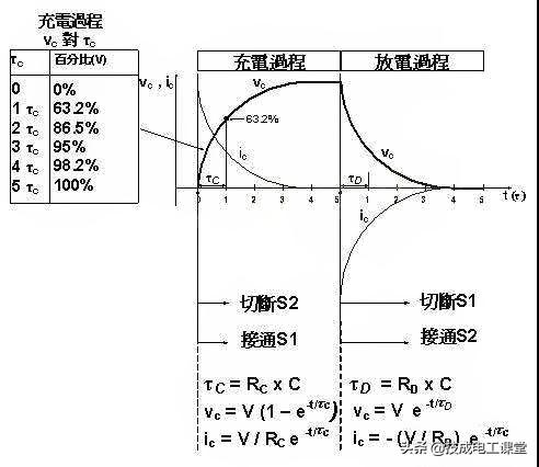 ln10等于多少(ln1/10等于多少)插图