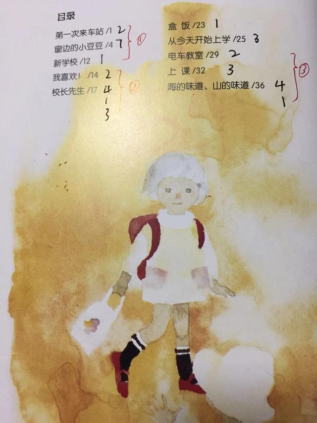 窗边的小豆豆简介，窗边的小豆豆每一章的内容简介（中小学生课外阅读之《窗边的小豆豆》阅读预告及简介）