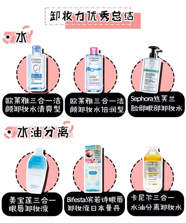 推荐几款好用的卸妆产品，便宜又好用的卸妆产品（最好用的平均一天只要2毛钱）