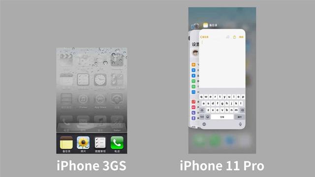 iphone 3gs 的优点，3G对比，见证苹果十年发展