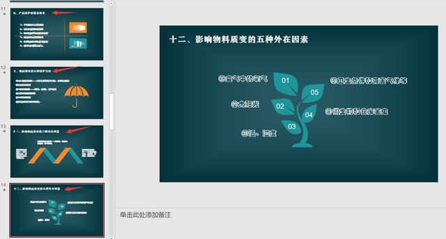 ppt怎么统一改字体，如何批量修改ppt的字体、字号等内容（PPT批量更换字体、大小方法）