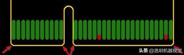 内存金手指是什么，PCB制造行业黑话——\