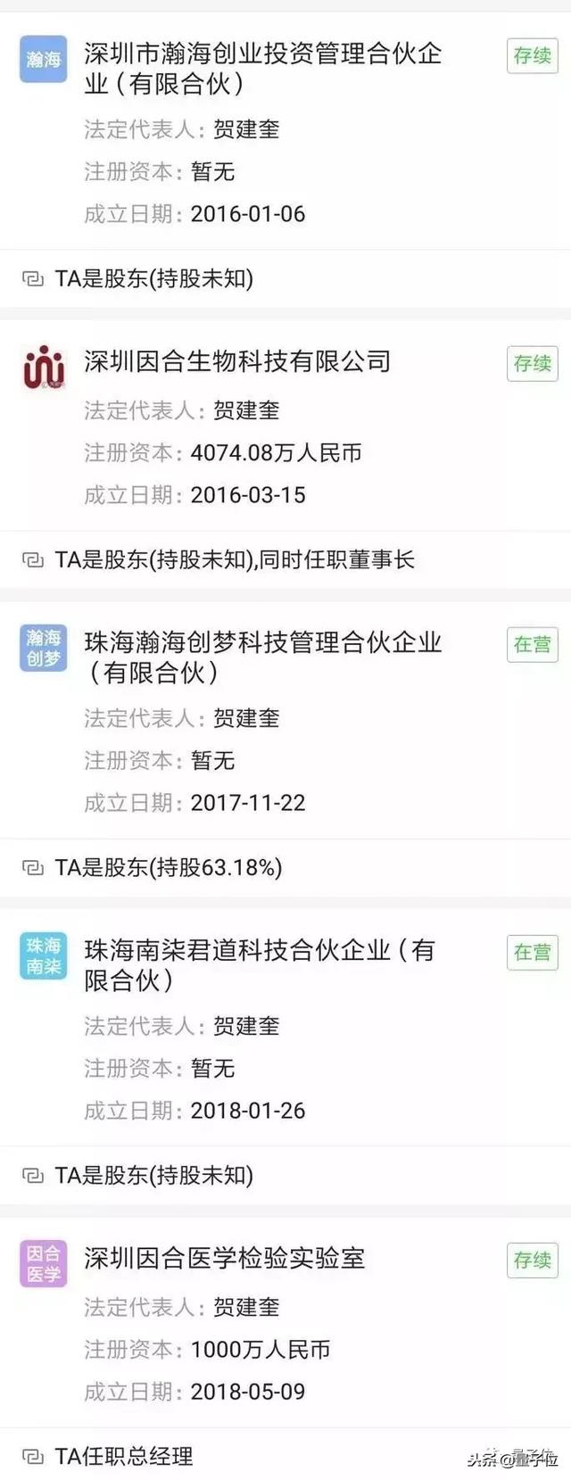 什么是基因编辑婴儿，什么是基因编辑婴儿事件（贺建奎给自己做“基因编辑”）