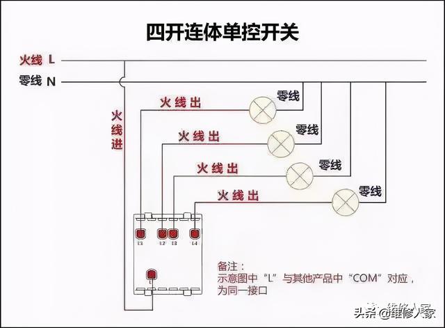 家庭电工布线图解，家庭电路中常用接线图