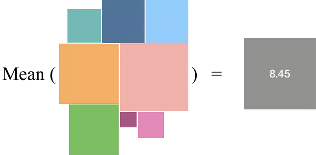 标准正态分布的方差为，标准正态分布的均数与标准方差分别为（一文了解无处不在的标准差）