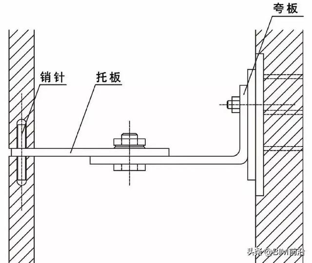 石材干挂最常用的方法通槽式,石材幕墙的8种干挂方式 石材干挂最常用的方法通槽式,石材幕墙的8种干挂方式