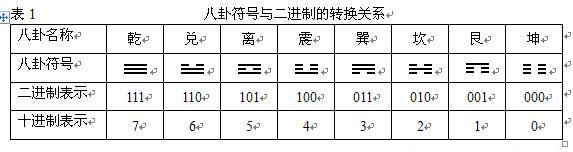 莱布尼茨力的理论，莱布尼茨定理（近代欧洲理性主义思想家）