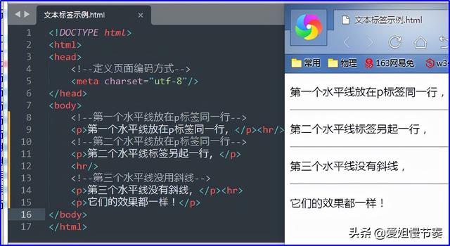html字体大小怎么设置，html如何设置字体大小（<4>HTML文件的常用文本标签用法和显示效果）