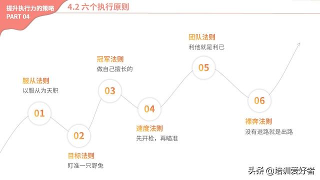 执行能力培训全案，MBR膜组件多少钱（反复被大家提及的员工执行力培训）