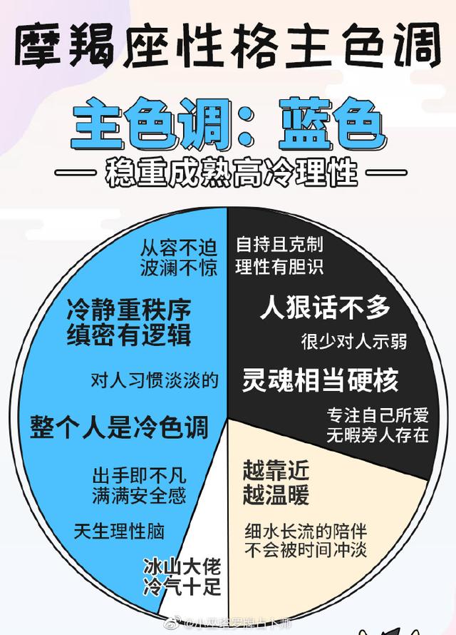 十二星座的专属颜色，十二星座的专属幸运色是什么（十二星座专属颜色大公开）