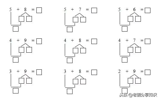 破十法和凑十法的口诀，破十法的口诀是什么（有趣的数学凑十法和破十法儿歌）