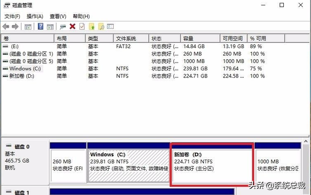 win10分盘，c盘如何分盘（教大家win10系统电脑怎么分盘）