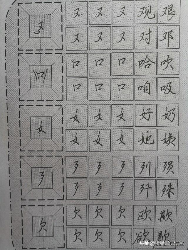 舌字旁的字有哪些了，舌字旁的字都有哪些（行书偏旁部首、舌字旁、山字旁、田字旁、隹字旁、齿字旁、循序渐）