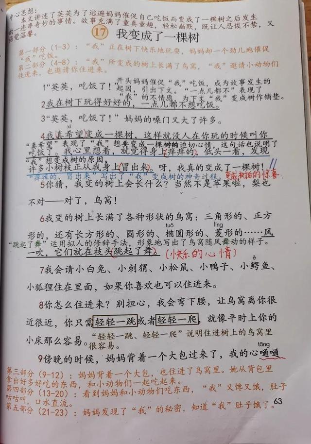 我变成一棵树的课堂笔记，小学三年级下册语文19课简单笔记（第五单元课堂笔记）