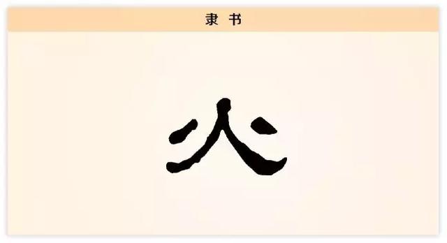 火加偏旁组成新字，火加偏旁组新字（每日一字：火）