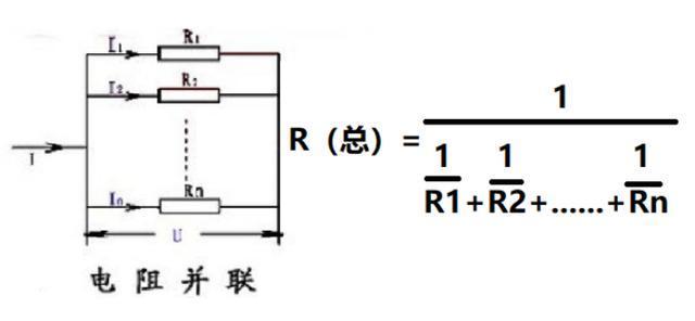 L代表什么单位是什么意思，数学L代表什么单位（七个电学计量单位是怎么来的）