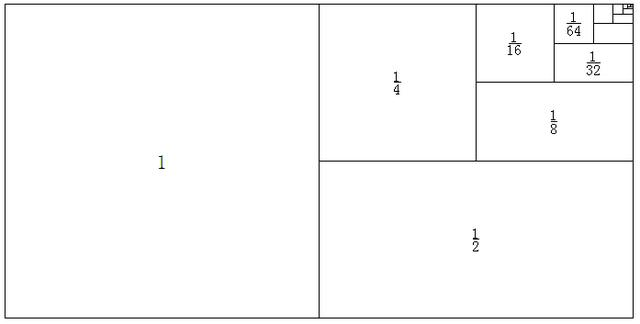 集合的幂集怎么求，集合的幂集怎么求离散（时空是静止还是运动的）