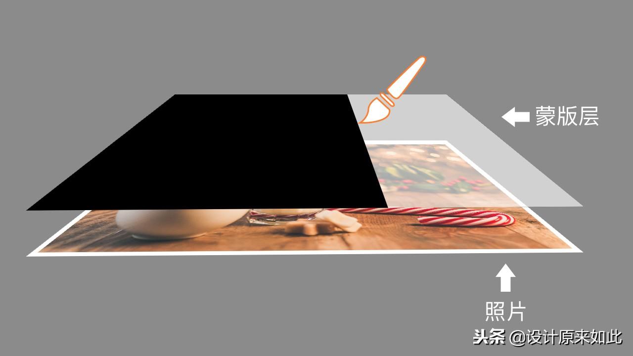 ps通道抠图教程，PS通道抠图教程（PS通道抠图原理是什么）