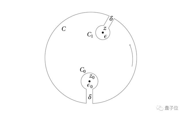 latex加粗字母，latex希腊字母怎么打（LaTeX又出“新玩法”）