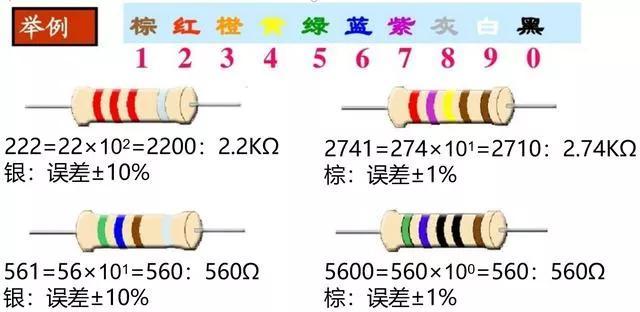 煤矿电工入门基本功，煤矿电工的常用基本知识