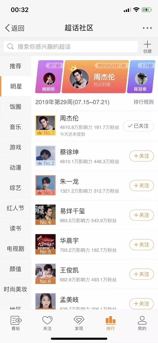 你一票我一票 顺口溜，你拍一我拍一的顺口溜（周杰伦超话破亿：出道20年）