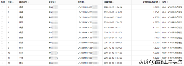 2012年高尔夫有哪些车型，2012年高尔夫图片（五六万买台高尔夫）