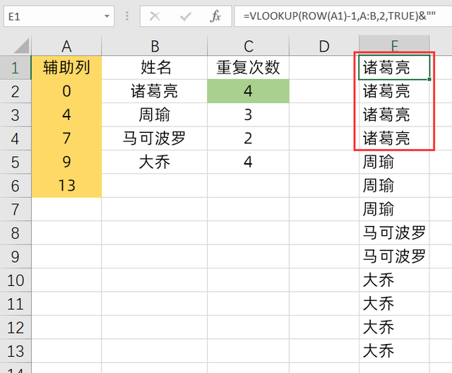 vlookup函数的使用方法，vlookup函数的使用方法0和1（VLOOKUP公式真是万能的）