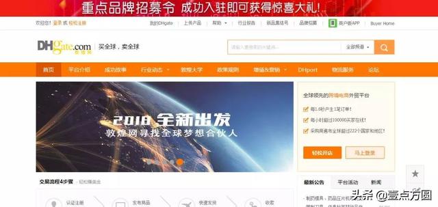 互联网电商平台，互联网垂直电商有哪些（20个全球B2B电商平台对比分析）