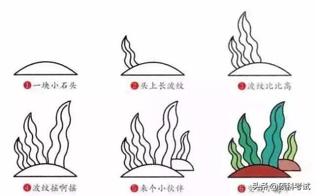 儿童的简笔画简单又好看，孩子们最爱的简笔画