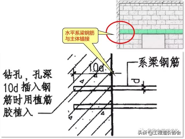 bm连锁砌块，BM连锁砌块是什么意思（认识一下BM砌块墙）