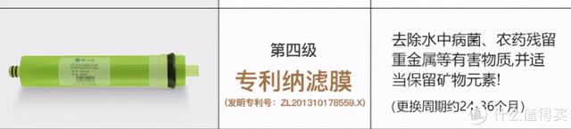 iru笔记本是什么牌子（这篇针对双11净水器的选购指南请收好）