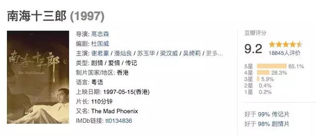 高分电影榜9分以上,9.8分以上的电影(却被你错过的6部高分低热电影) 高分电影榜9分以上,9.8分以上的电影(却被你错过的6部高分低热电影)