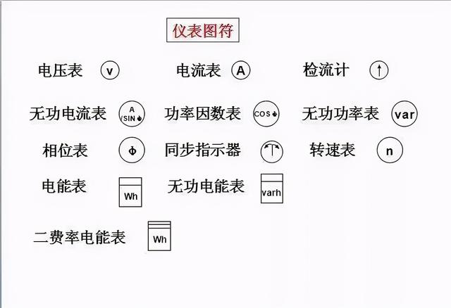 电工图纸怎么看学得快，电工图纸怎么看学得快还是慢（零基础学习电气识图）