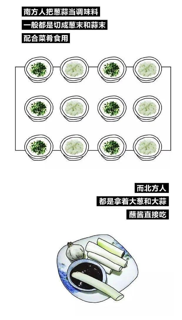 黄河长江地图，黄河长江地图路线全图（高清地图‖中国南北差异）