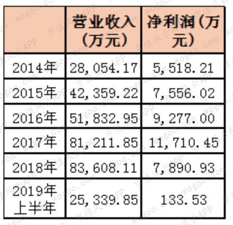 科大智能是做什么的，科大智能是做什么的企业（这位叫“科大”的也爆雷26亿洗澡）