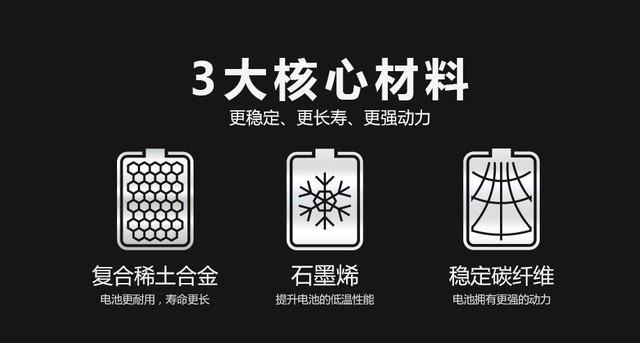 怎么挑电动车不会被坑，适合女生开的纯电动汽车（买电动车给大家一份攻略）