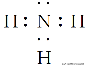 naoh的电子式，氢氧化钠的电子式（物质的组成、分类及化学用语）