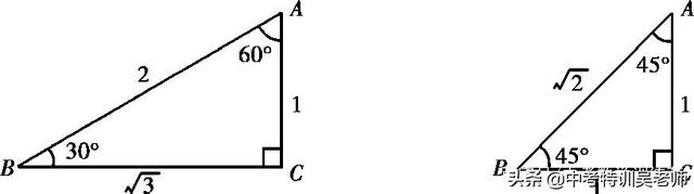 tan90度等于多少，tan90度等于多少到底是什么梗（2021届锐角三角函数知识点考点与解直角三角形综合运用）