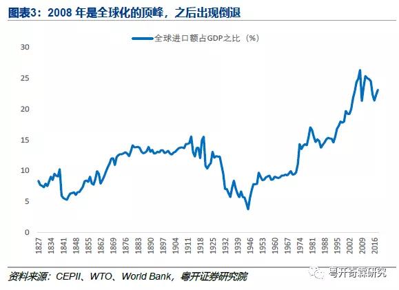 什么是内循环（内循环的背景概念解析）